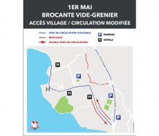 plan circulation brocante