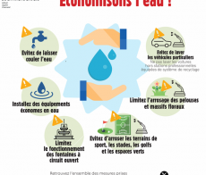 Secheresse-vigilance-les-recommandations reference Secheresse-vigilance-les-recommandations reference