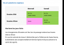 Horaires plateforme vegetaux Villaz Horaires plateforme vegetaux Villaz
